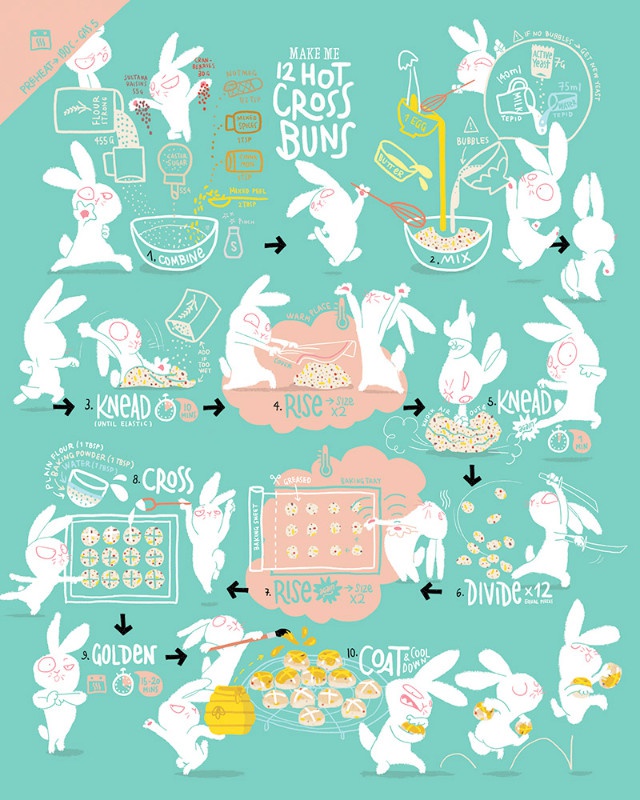 illustration emma tissier lapins.jpg - Emma TISSIER | Virginie